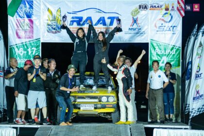 RAAT Thailand Rally Championship 2023
